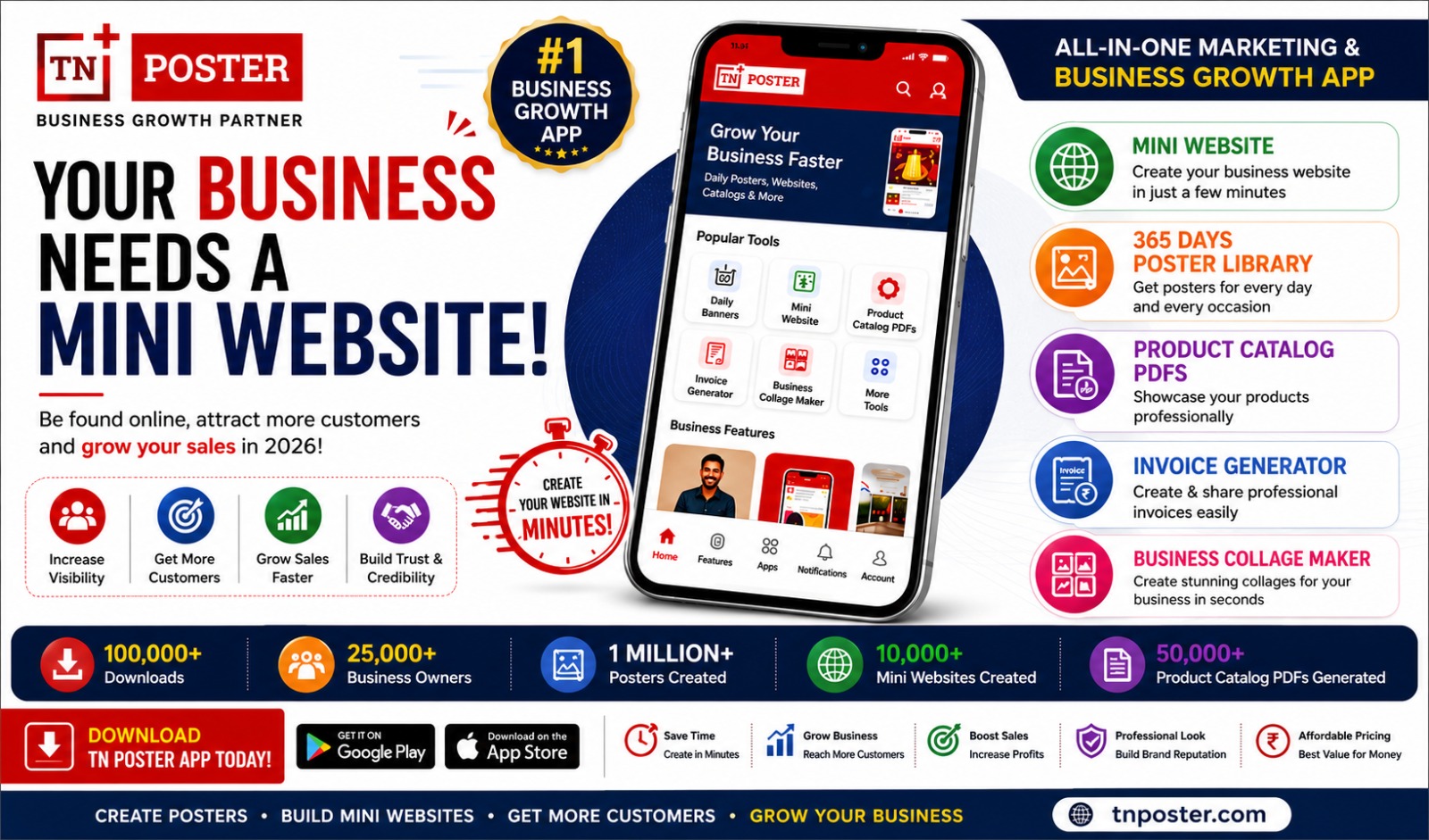Why Every Small Business Needs a Mini Website in 2026 – Create One with TN Poster App